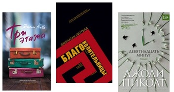 Интересные новинки «ЛитРес»! (12+)