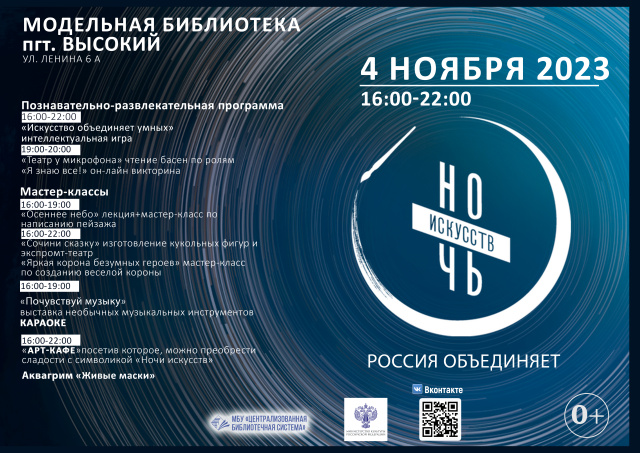 Модельная библиотека пгт. Высокий
