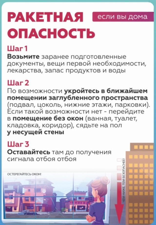 ПАМЯТКА-2